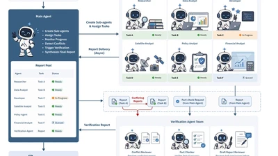 FrontierAgent featured image