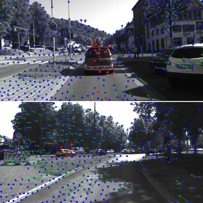 GMC: Grid Based Motion Clustering in Dynamic Environment