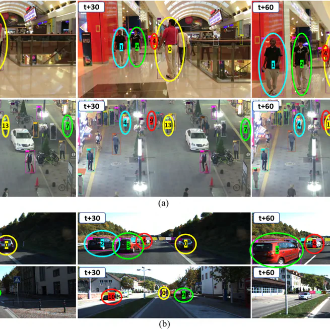 Multiple Object Tracking With Attention to Appearance, Structure, Motion and Size